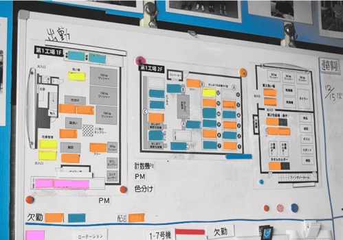 個人別に名前が書かれたカードが配置場所別に掲示されている写真