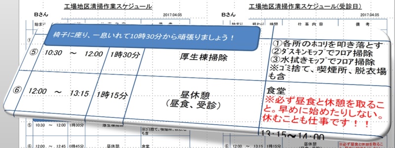 スケジュールの一例