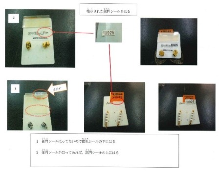 現物を使った作業マニュアル