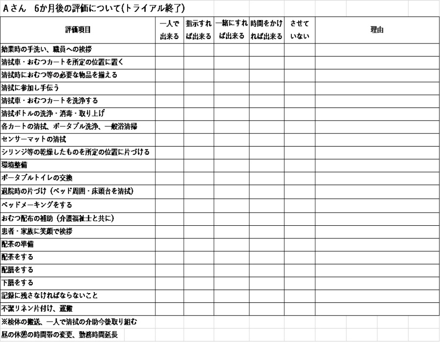 勤務評価表