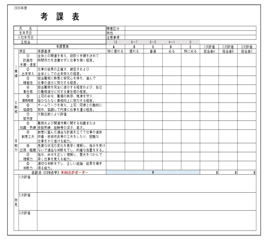 考課表
