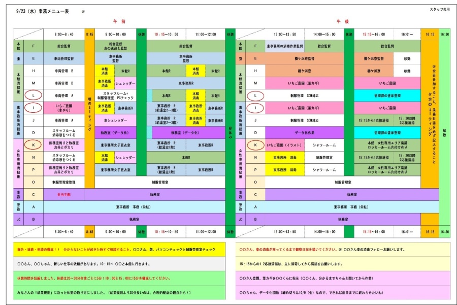 業務メニュー表