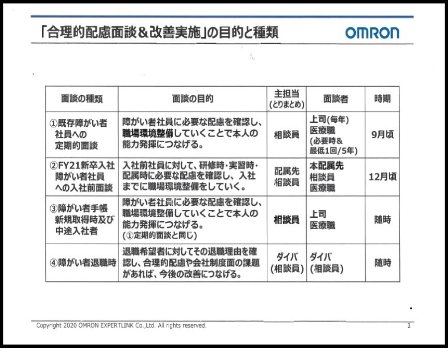 資料1の画像