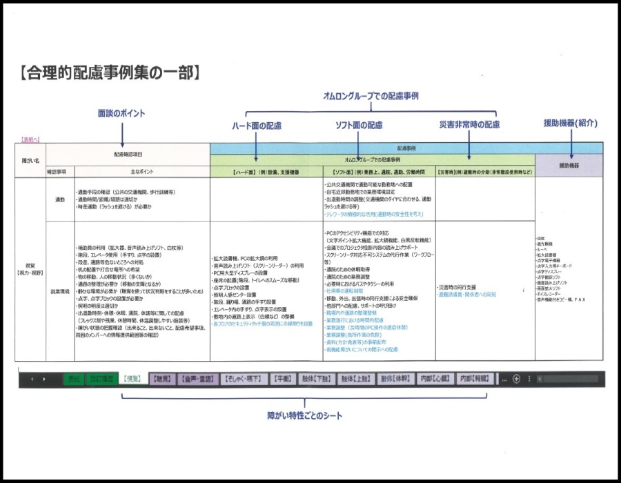 資料3の画像