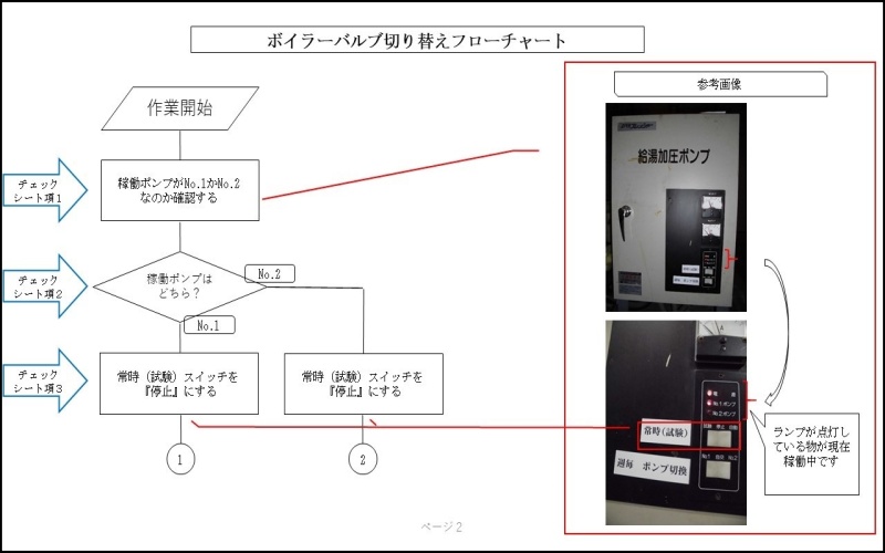 ボイラー作業手順氏1の画像