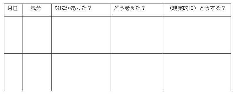 面談ツールの画像