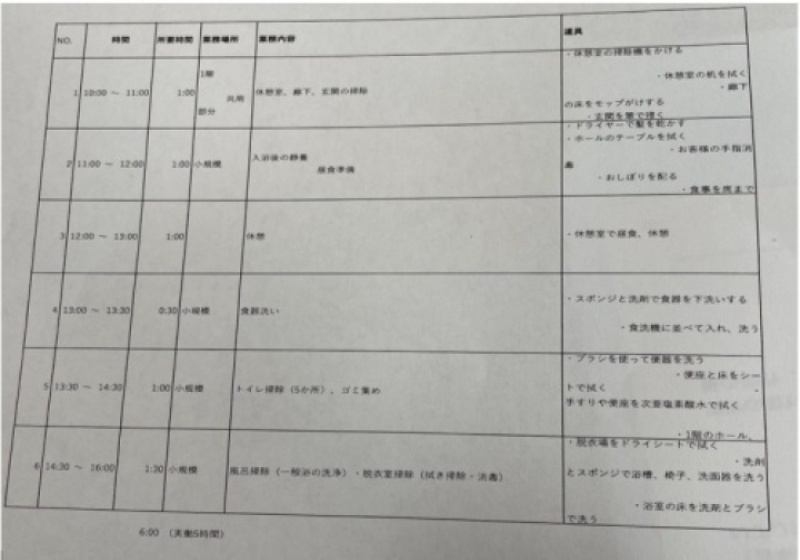 業務スケジュール表の画像