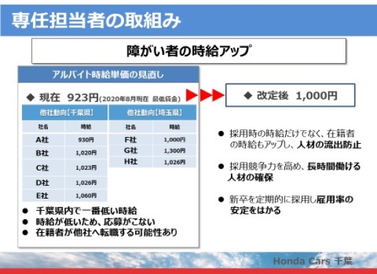 図９　賃金アップの状況の画像