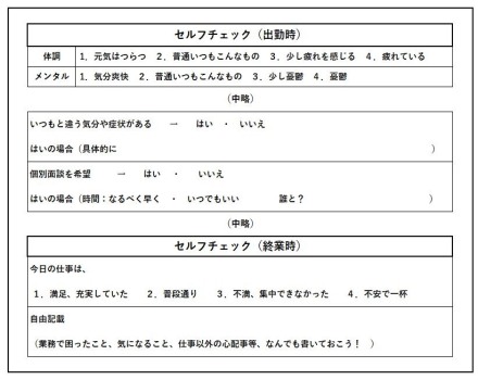 業務日誌兼健康管理表（一部抜粋）の画像