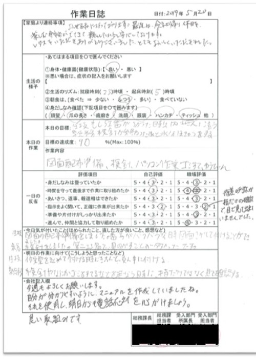 作業日誌の記入例の画像