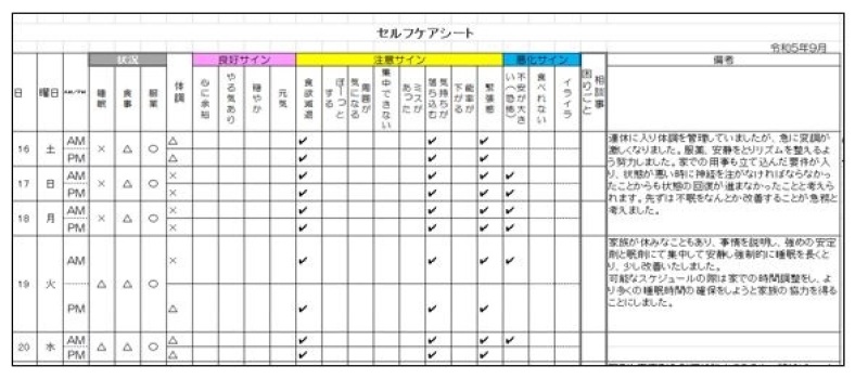 セルフケアシート（抜粋）の画像