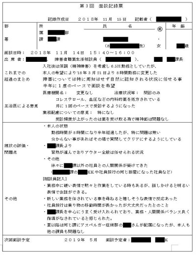 面談記録表記の記入例の画像