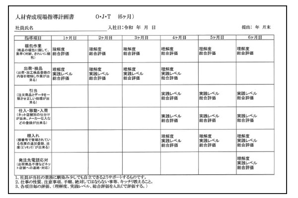 画像2　人材育成現場指導計画書（6か月）の画像