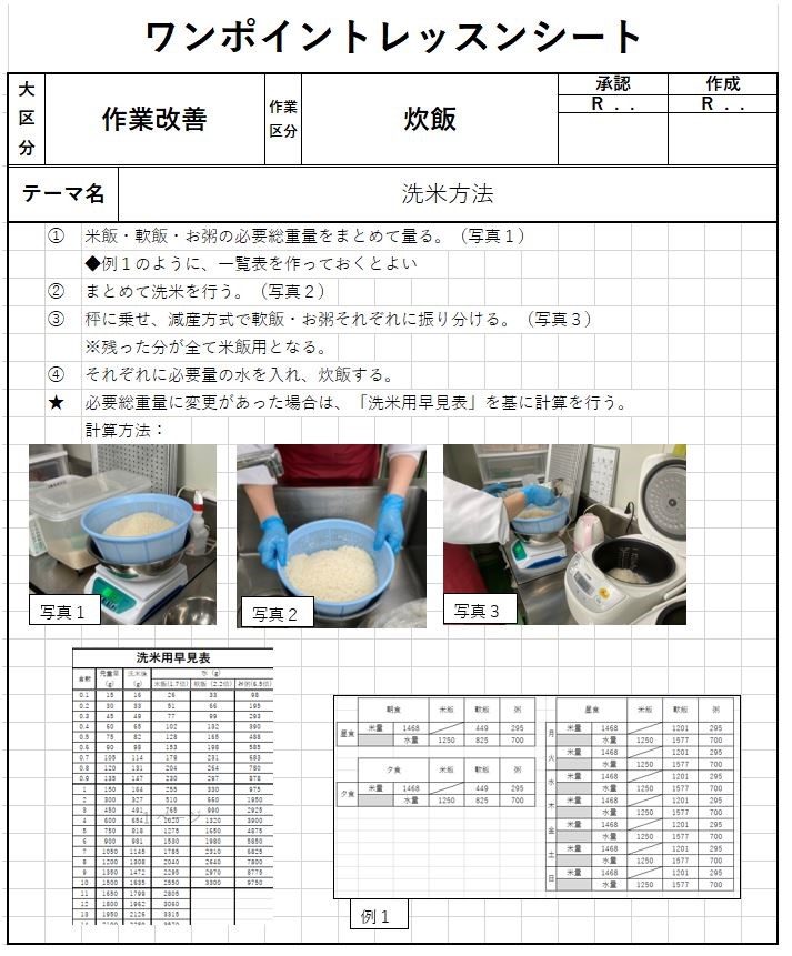 ワンポイントレッスンシートの画像