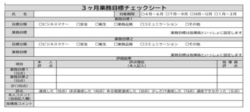 図表2　3か月業務目標チェックシートの画像