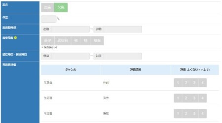 図表4　SPISの日報入力画面の画像