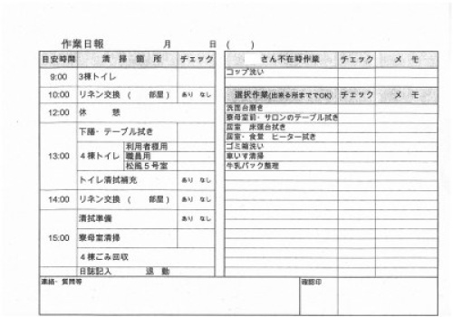 作業日報の見本