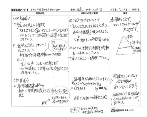 面談整理シート