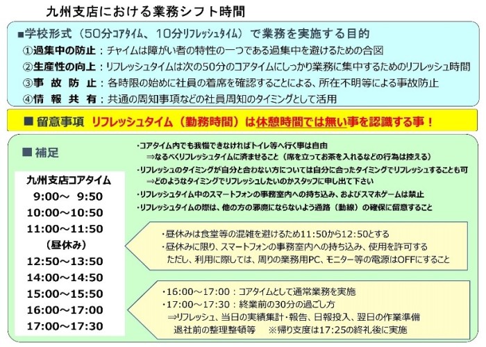 業務シフトの画像