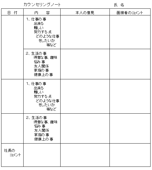 担当課長によるカウンセリング活動の実施