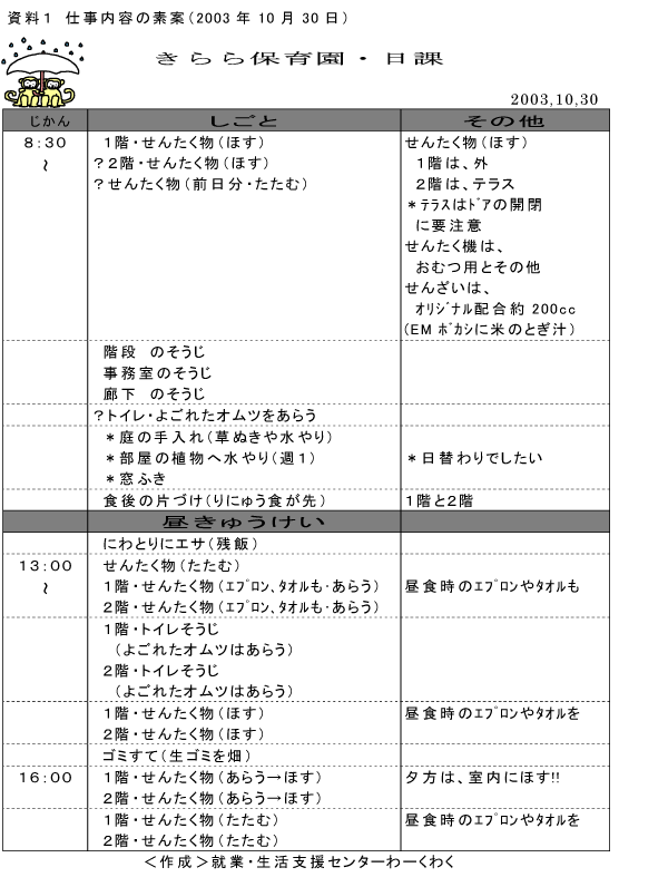 資料1　仕事内容の素案（2003年10月30日）