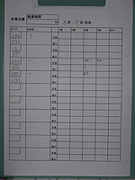 資料6：作業日報