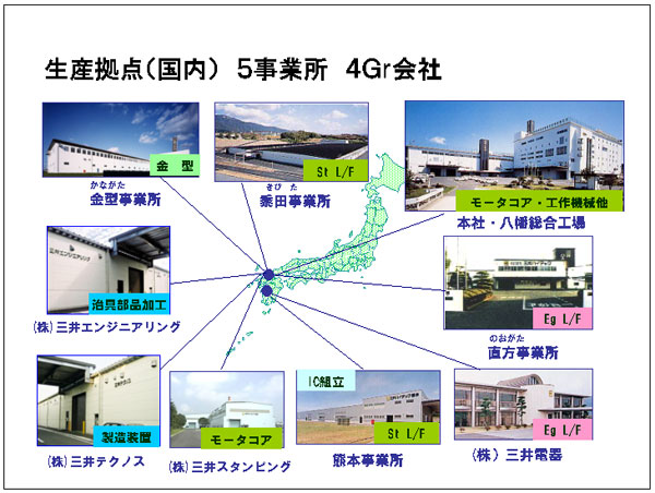 生産拠点