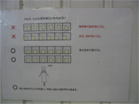 ひらがなと図解で判りやすいように説明