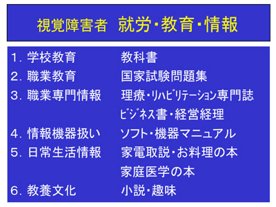 視覚障害者　就労・教育・情報