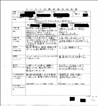 表(3) 《リハビリ出勤実施状況記録》