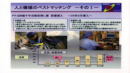 人と機械のベストマッチング