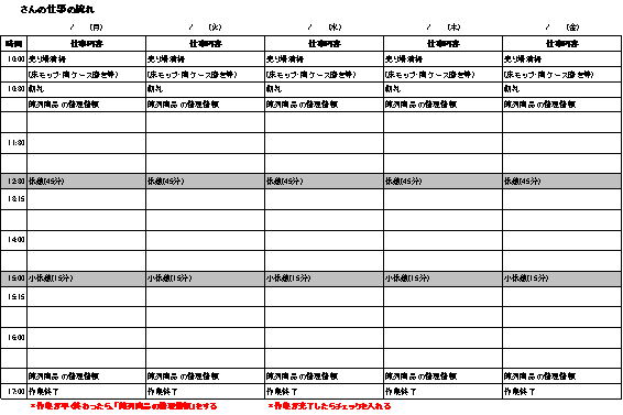 メモリーノートの役割も果たしたスケジュール表