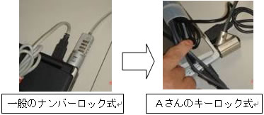 一般のナンバーロック式 Aさんのキーロック式