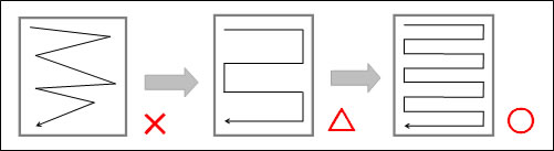 ぞうきんがけの支援