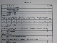 ②作業チェック表一か所終わる毎に、忘れていることはないか等自分でチェックしていく