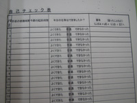 ①自己チェック表就寝・起床時間を自分で記入しパート職員に確認してもらう