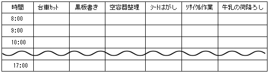 スケジュール表