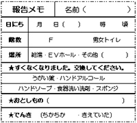 （表2）報告メモ