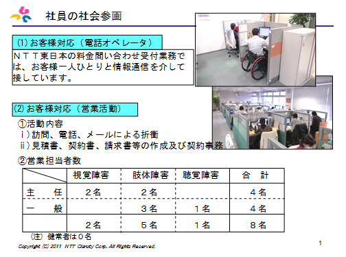 社員の社会参画