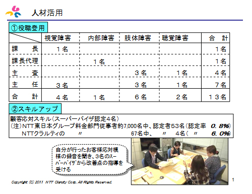 人材活用