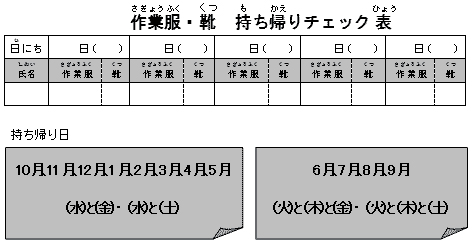 作業服・靴持ち帰りチェック表