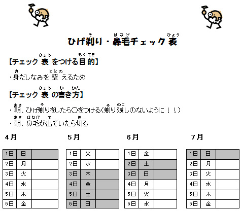 髭剃り・鼻毛チェック表