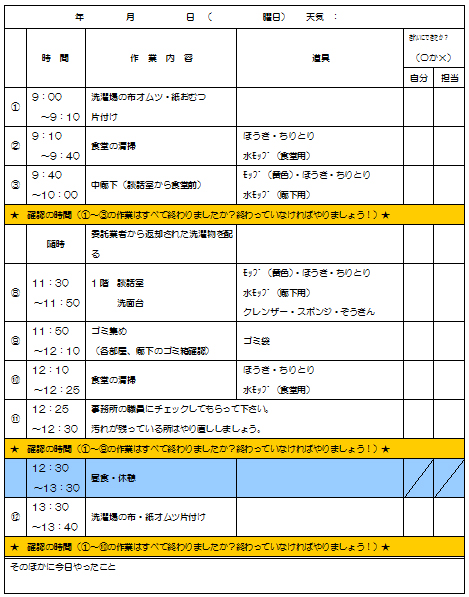 作業日誌の一部