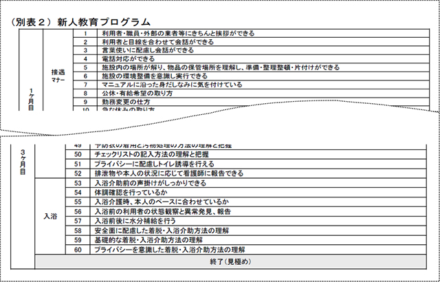 事業所外観