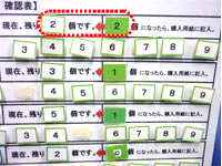 上覧の数字が同数字になると、別紙の「購入用紙」にお菓子名を記載。