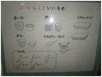 壁に分りやすく表示されたルール1