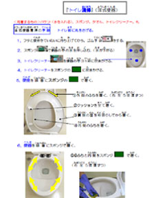 マニュアル（知的障害者用）