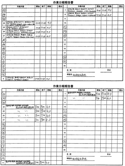 作業日報報告書