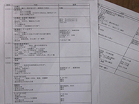 Nさん、当社、ジョブコーチの3者で相談し作成した作業工程表（一日のスケジュール）