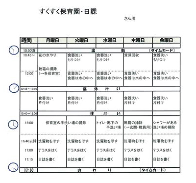 仕事の日課表